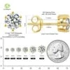 Classic Round Moissanite Stud Earrings in 925 Sterling Silver