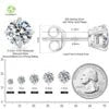 Classic Round Moissanite Stud Earrings in 925 Sterling Silver