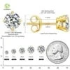 Classic Round Moissanite Stud Earrings in 925 Sterling Silver