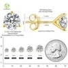 Classic Round Moissanite Stud Earrings in 925 Sterling Silver