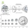 Classic Round Moissanite Stud Earrings in 925 Sterling Silver
